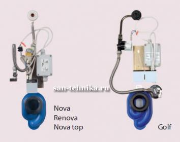 Sanela SLP 07S / SL P07Z  радарные устройства для писсуаров